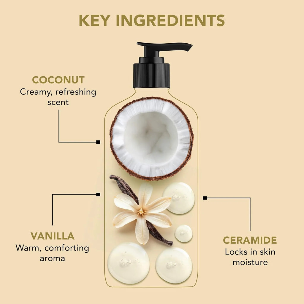 Coconut & Ceramides Body Wash – Hydrating Shower Gel for Soft, Smooth Skin, 5-In-1 Gentle Cleanser, Sulfate & Paraben Free – 16 Fl Oz