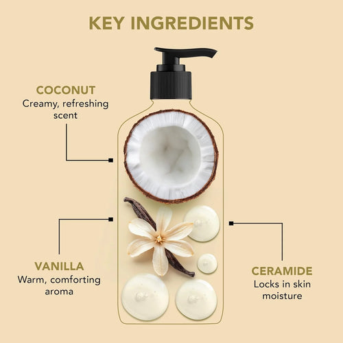 Coconut & Ceramides Body Wash – Hydrating Shower Gel for Soft, Smooth Skin, 5-In-1 Gentle Cleanser, Sulfate & Paraben Free – 16 Fl Oz